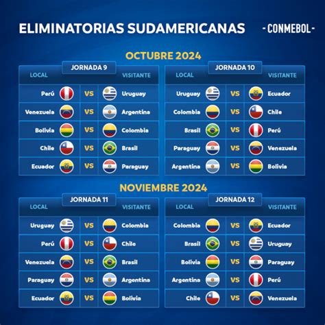 ecuador vs chile eliminatorias 2026
